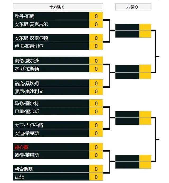 第45+2分钟，巴卡约科右路横向内切到禁区弧顶起脚远射，拉姆斯代尔飞身将球扑出底线！